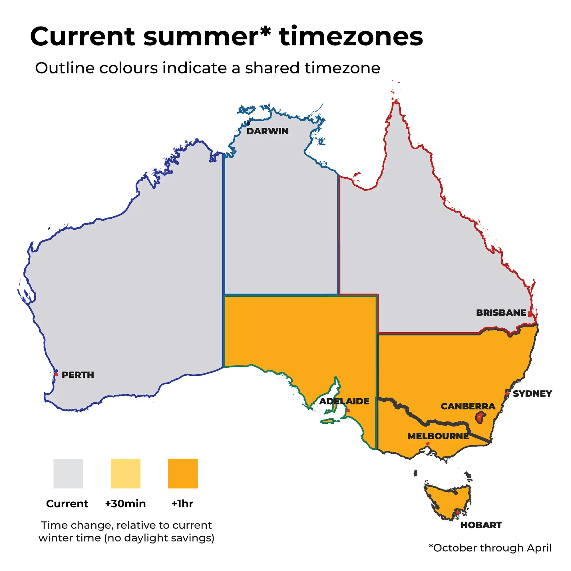 Great barrier reef extent before
