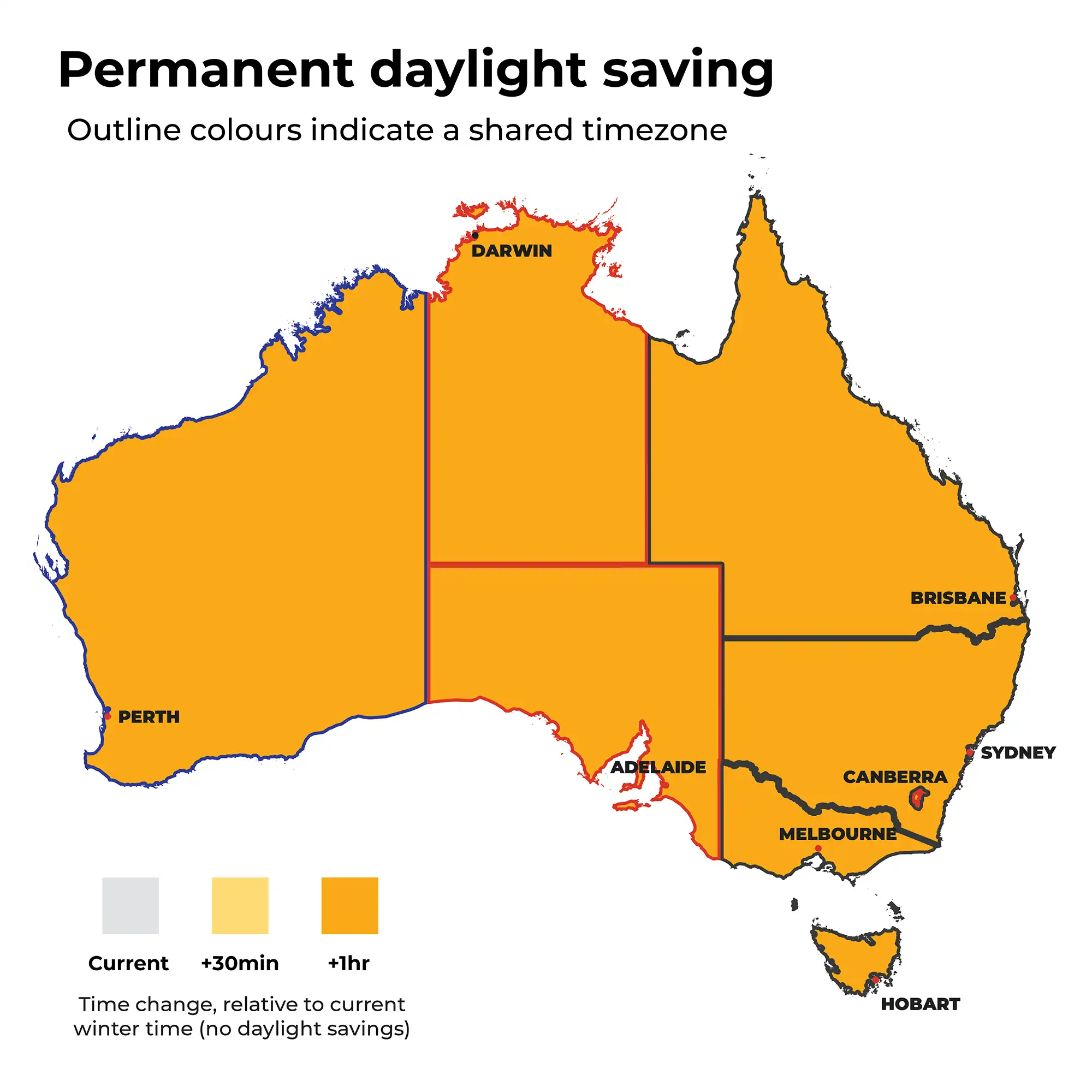 Great barrier reef extent after