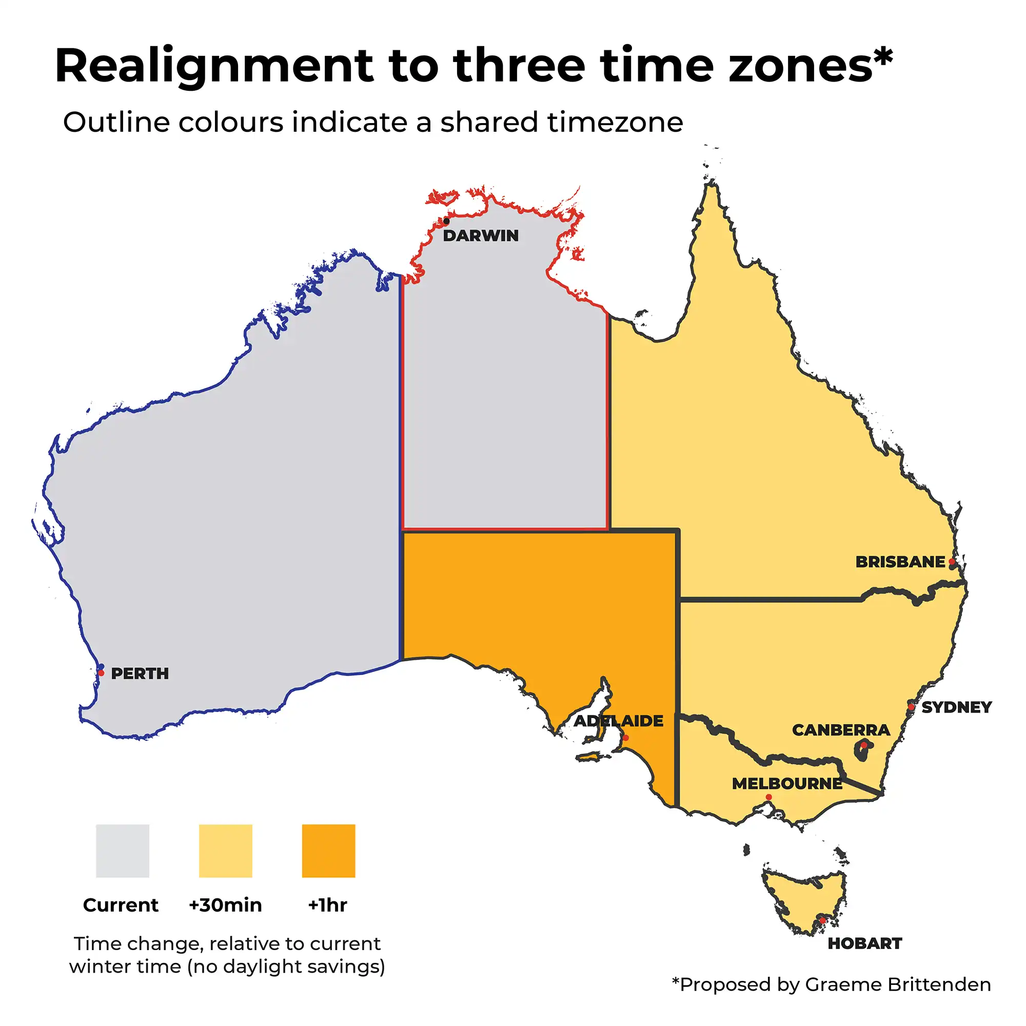 Great barrier reef extent before