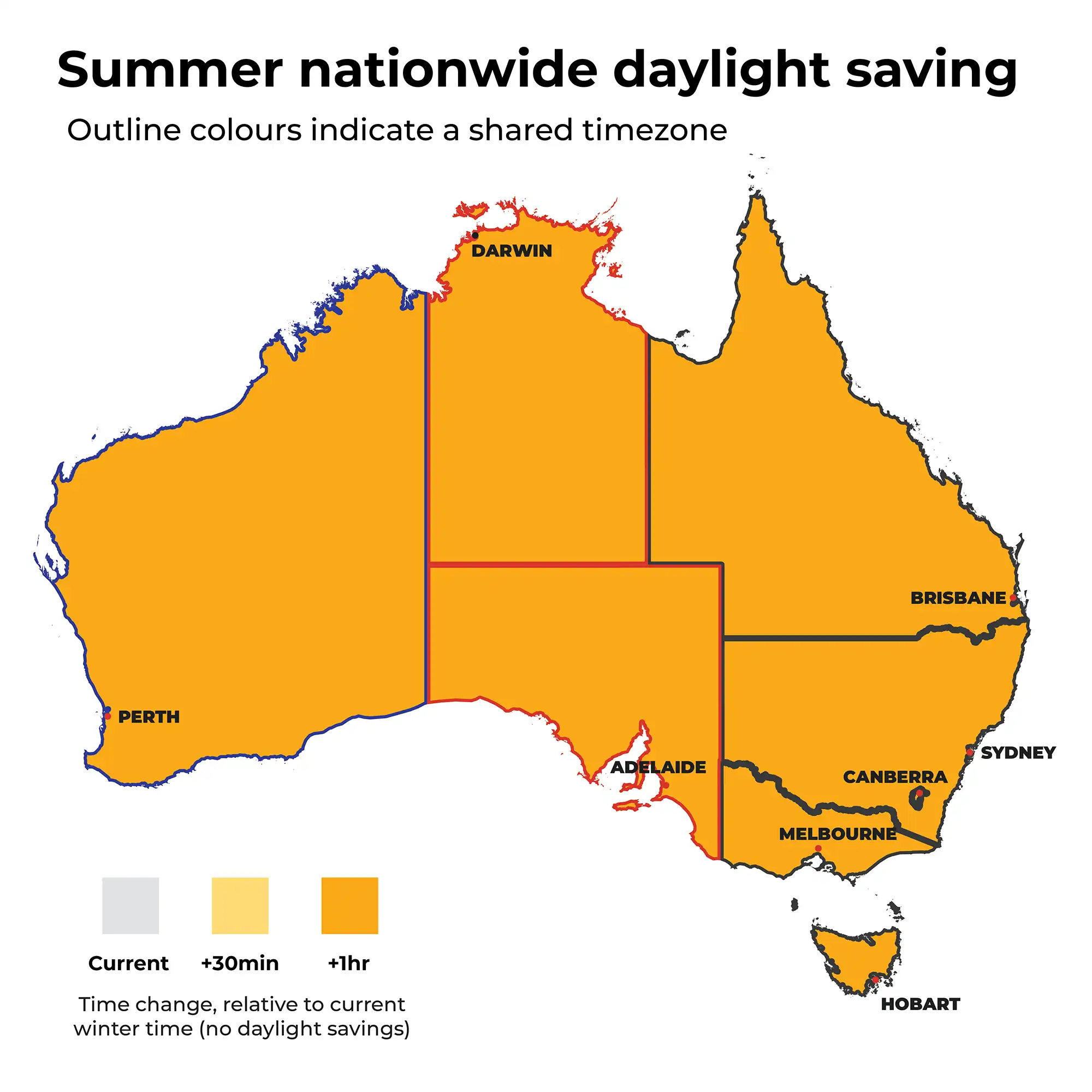 Great barrier reef extent after